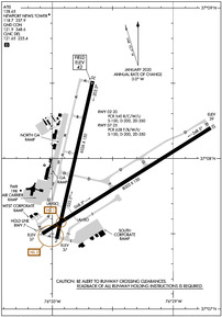 Airport Diagram