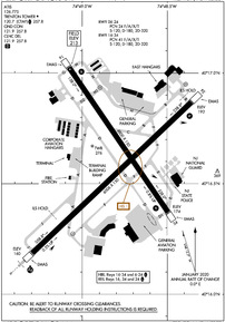 Airport Diagram