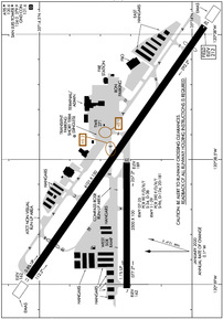 Airport Diagram