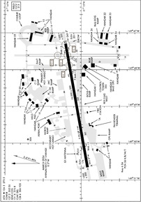 Airport Diagram