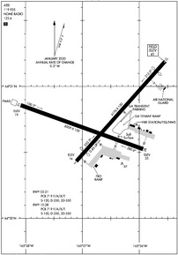 Airport Diagram