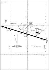 Airport Diagram