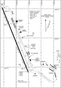 Airport Diagram