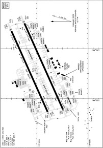 Airport Diagram