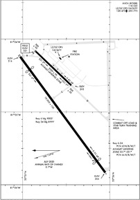 Airport Diagram