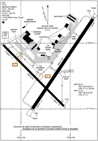 Airport Diagram