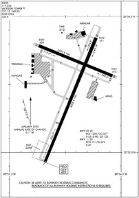 Airport Diagram