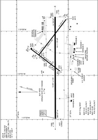 Airport Diagram