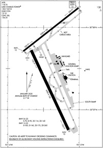 Airport Diagram