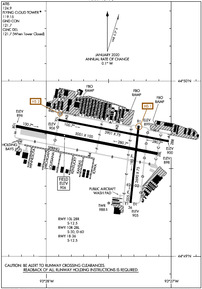 Airport Diagram