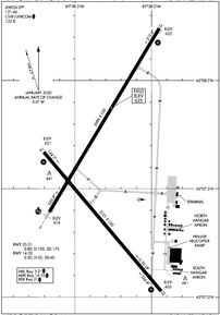 Airport Diagram