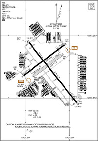 Airport Diagram