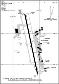 Airport Diagram