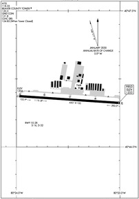 Airport Diagram