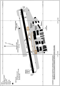 Airport Diagram