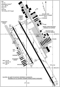 Airport Diagram