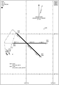 Airport Diagram