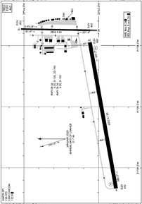 Airport Diagram