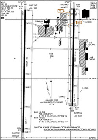 Airport Diagram