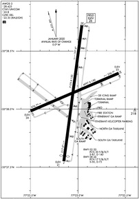 Airport Diagram