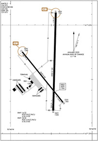 Airport Diagram