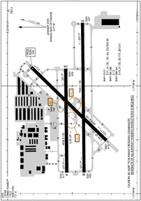 Airport Diagram