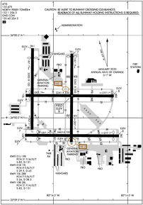 Airport Diagram