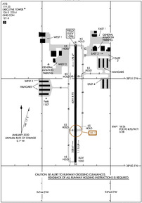 Airport Diagram