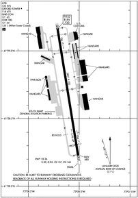 Airport Diagram