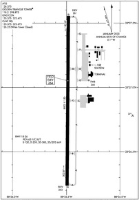 Airport Diagram