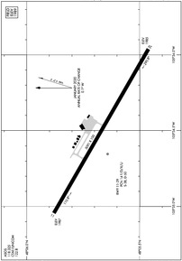 Airport Diagram