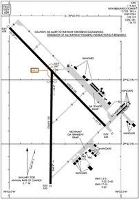 Airport Diagram