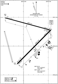 Airport Diagram