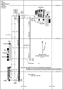 Airport Diagram