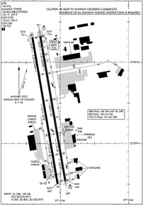 Airport Diagram