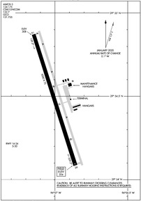 Airport Diagram