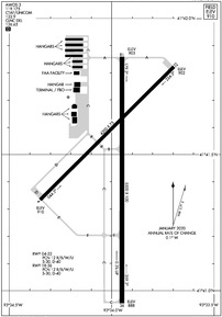 Airport Diagram