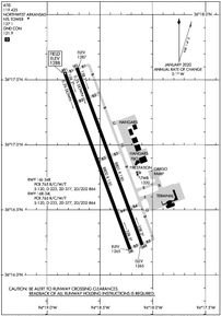 Airport Diagram