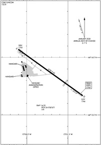 Airport Diagram