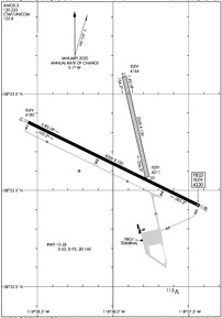 Airport Diagram