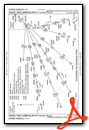 GNDLF TWO (RNAV)