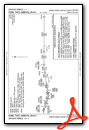 FERRL TWO (RNAV)