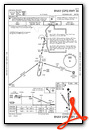 RNAV (GPS) RWY 36