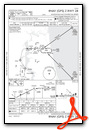 RNAV (GPS) Z RWY 28