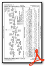 BRUEN TWO (RNAV), CONT.1