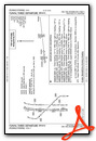 FUNNL THREE (RNAV)