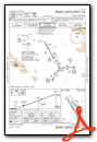 RNAV (GPS) RWY 32