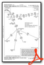 BOOSH THREE (RNAV)