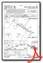 RNAV (GPS) Y RWY 30R