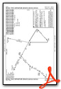 BESSA TWO (RNAV)